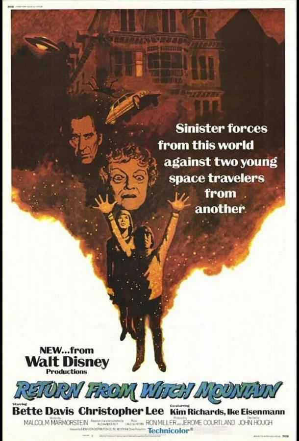 Возвращение с Ведьминой горы