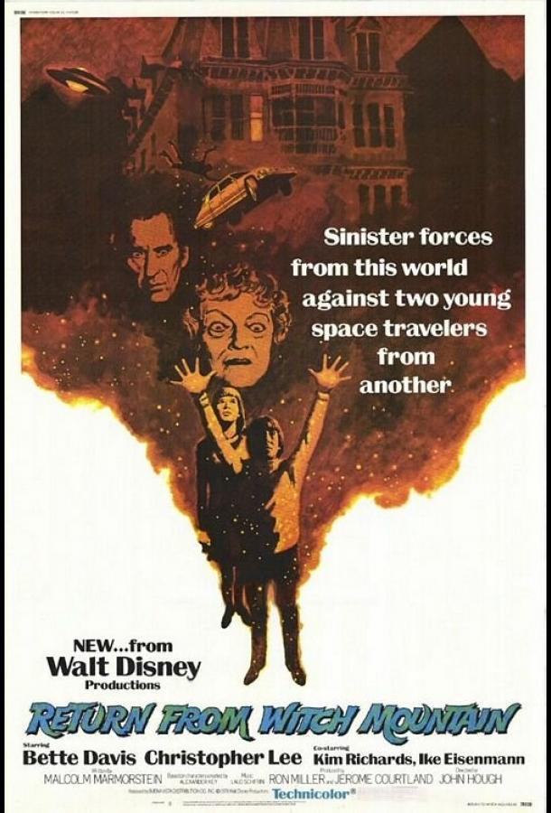 Возвращение с Ведьминой горы